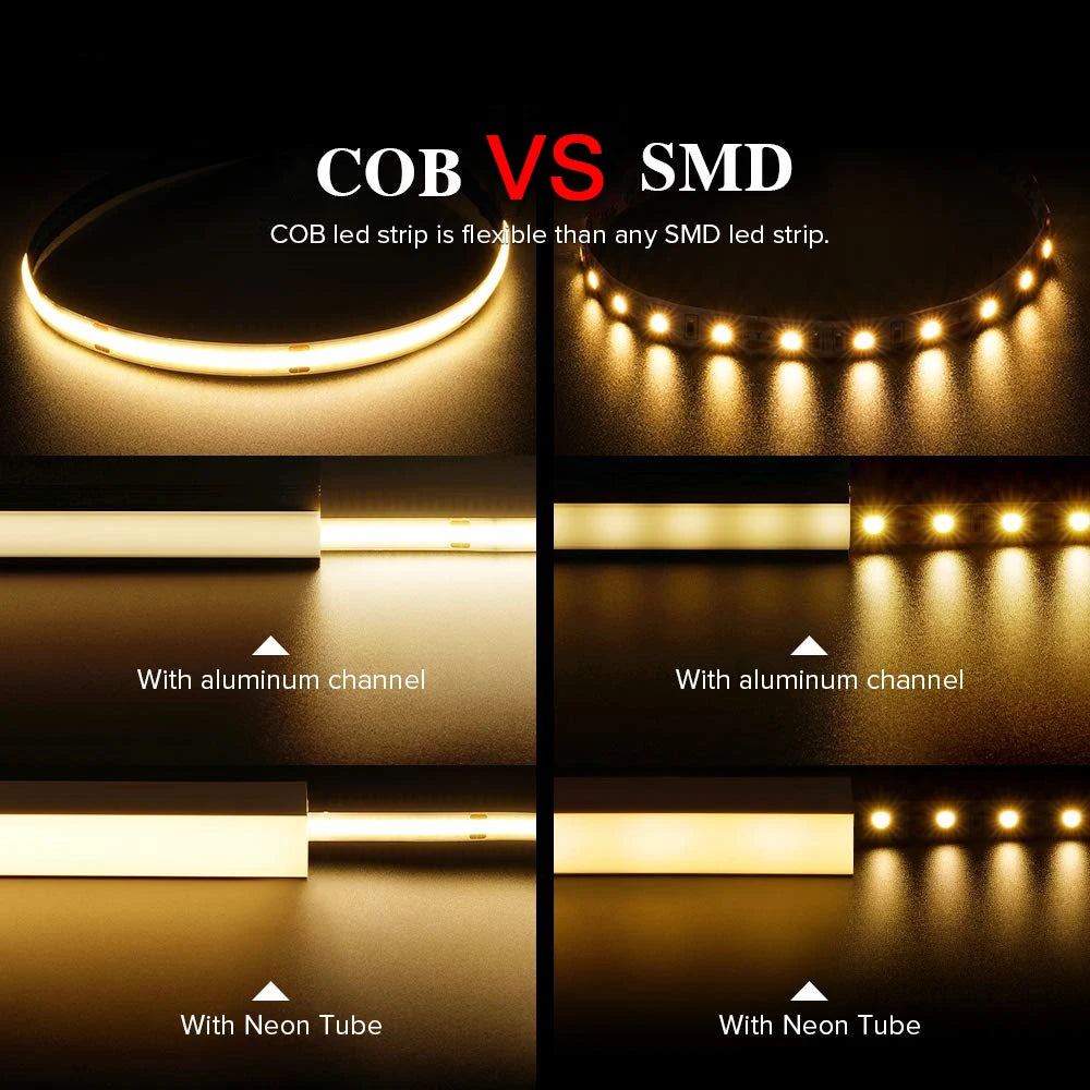 Tira LED con Sensor de Movimiento – Luz COB a Pilas para Escaleras, Armarios o Dormitorio